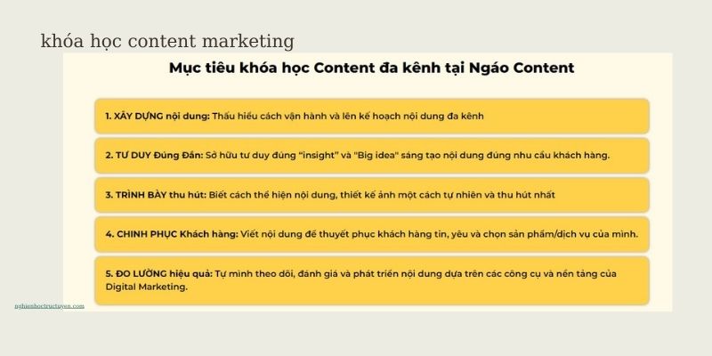 Khóa học viết content marketing online tại Ngáo content