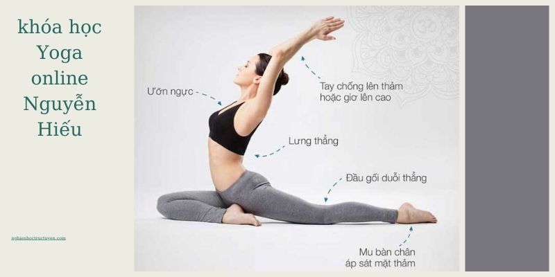 hóa học Yoga online Nguyễn Hiếu