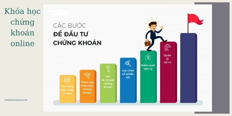 khóa học chứng khoán online